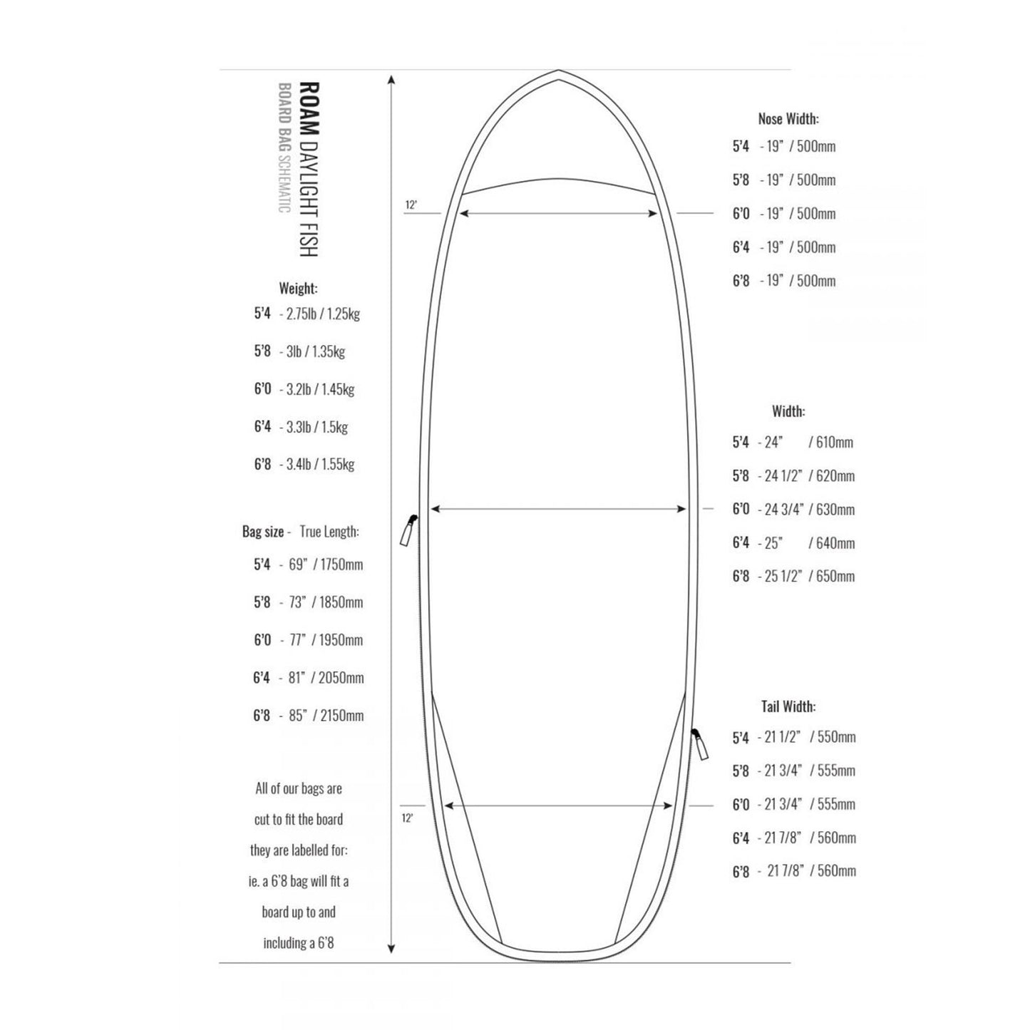 Roam - Surfboardbag Funboard breit